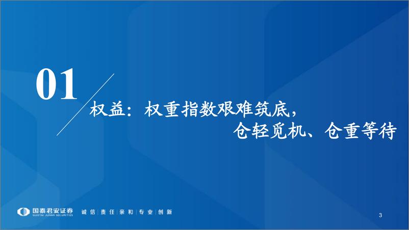 《2022年10月大类资产配置展望：权重指数艰难筑底，仓轻觅机、仓重等待-20221010-国泰君安-45页》 - 第4页预览图