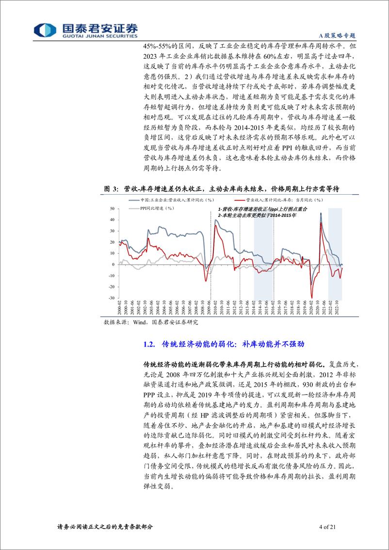 《等待库存见底：成长找β，顺周期找α-20230723-国泰君安-21页》 - 第5页预览图