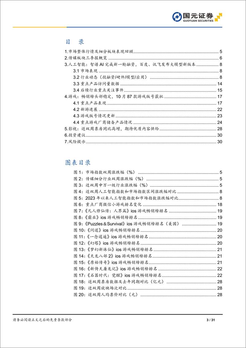 《20231101-10月获批87款版号，多款大模型发布新版本》 - 第3页预览图