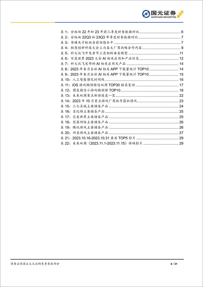 《20231101-10月获批87款版号，多款大模型发布新版本》 - 第4页预览图