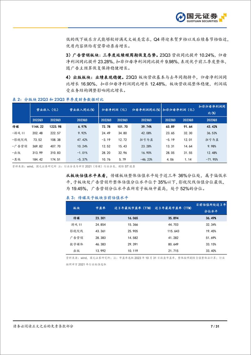 《20231101-10月获批87款版号，多款大模型发布新版本》 - 第7页预览图