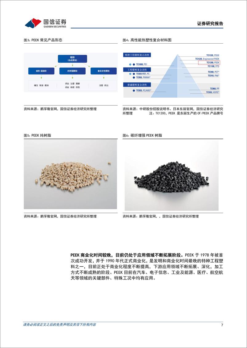 《聚醚醚酮（PEEK）行业专题：性能优异的特种工程塑料，高景气度应用场景不断扩充》 - 第7页预览图