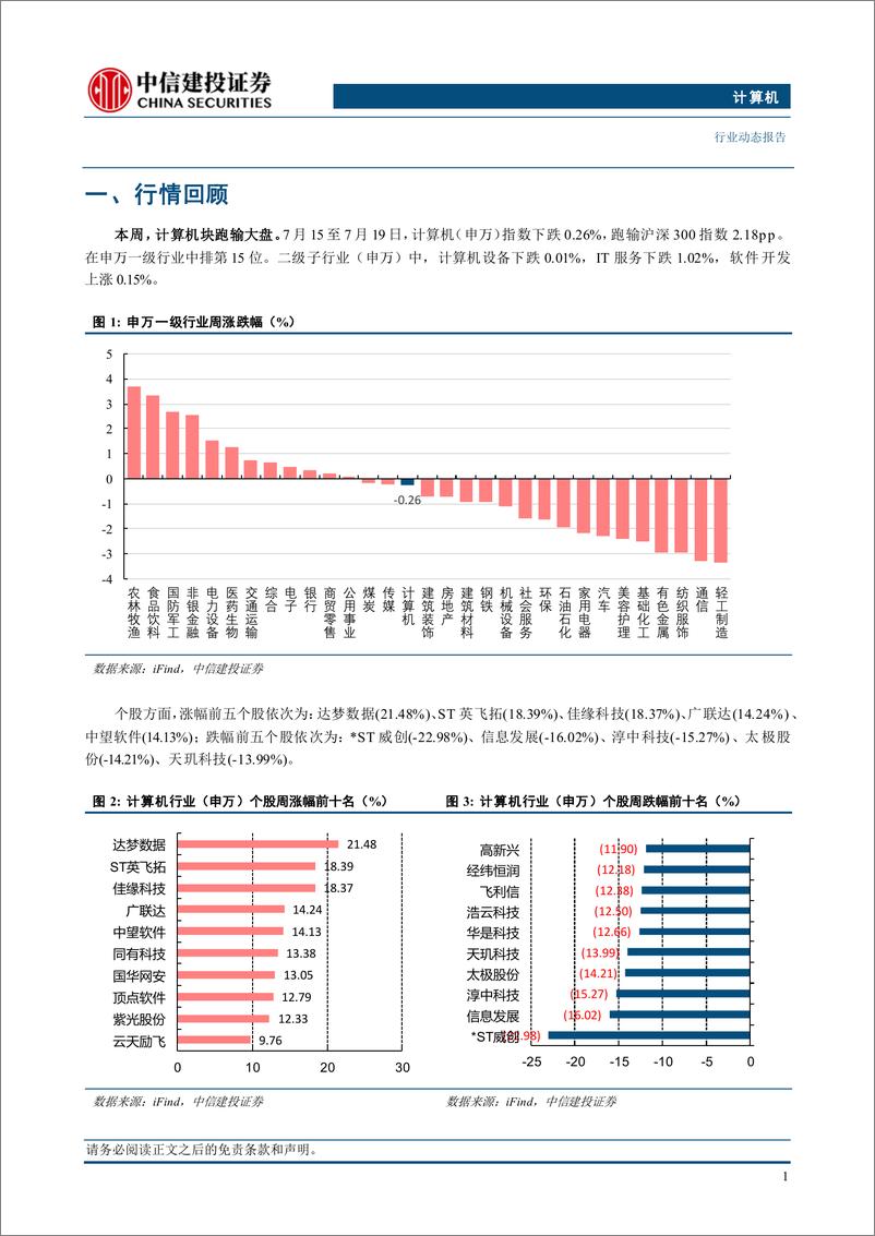 《计算机行业动态：科技安全，重视国产化投资方向-240721-中信建投-12页》 - 第3页预览图