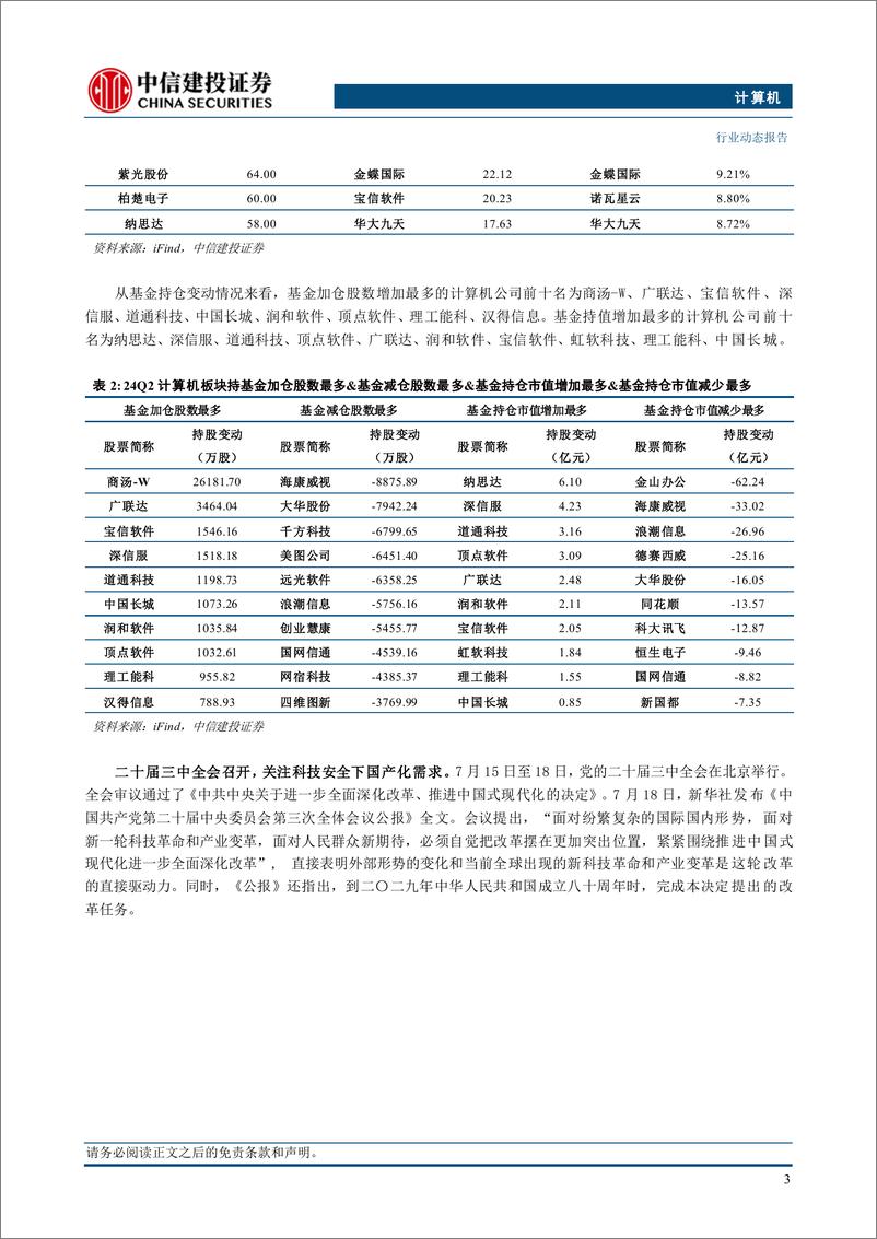 《计算机行业动态：科技安全，重视国产化投资方向-240721-中信建投-12页》 - 第5页预览图