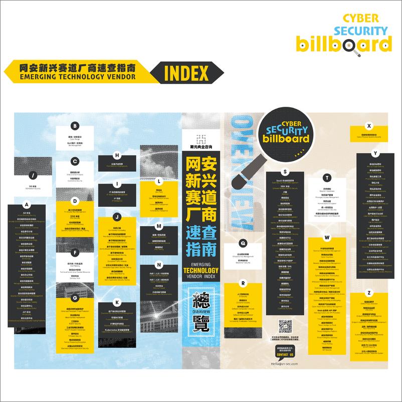 《网安新兴赛道厂商速查指南-第4版（2022）-172页》 - 第3页预览图