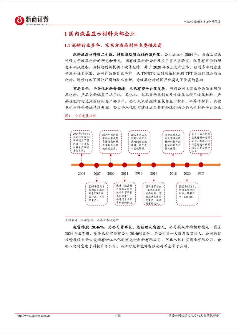 《八亿时空(688181)首次覆盖报告：国内液晶材料龙头，加速布局国产光刻胶树脂-241216-浙商证券-18页》 - 第4页预览图