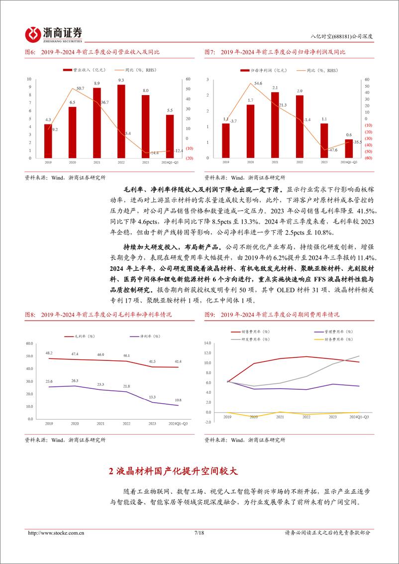 《八亿时空(688181)首次覆盖报告：国内液晶材料龙头，加速布局国产光刻胶树脂-241216-浙商证券-18页》 - 第7页预览图