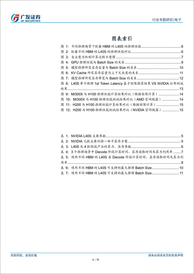 《电子行业“AI的裂变时刻”系列报告9：对国产推理算力芯片厂商的启示，假如L40S使用HBM显存？-240423-广发证券-18页》 - 第3页预览图