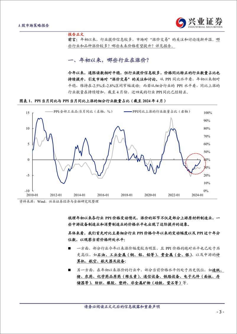 《哪些行业在涨价？-240524-兴业证券-12页》 - 第3页预览图