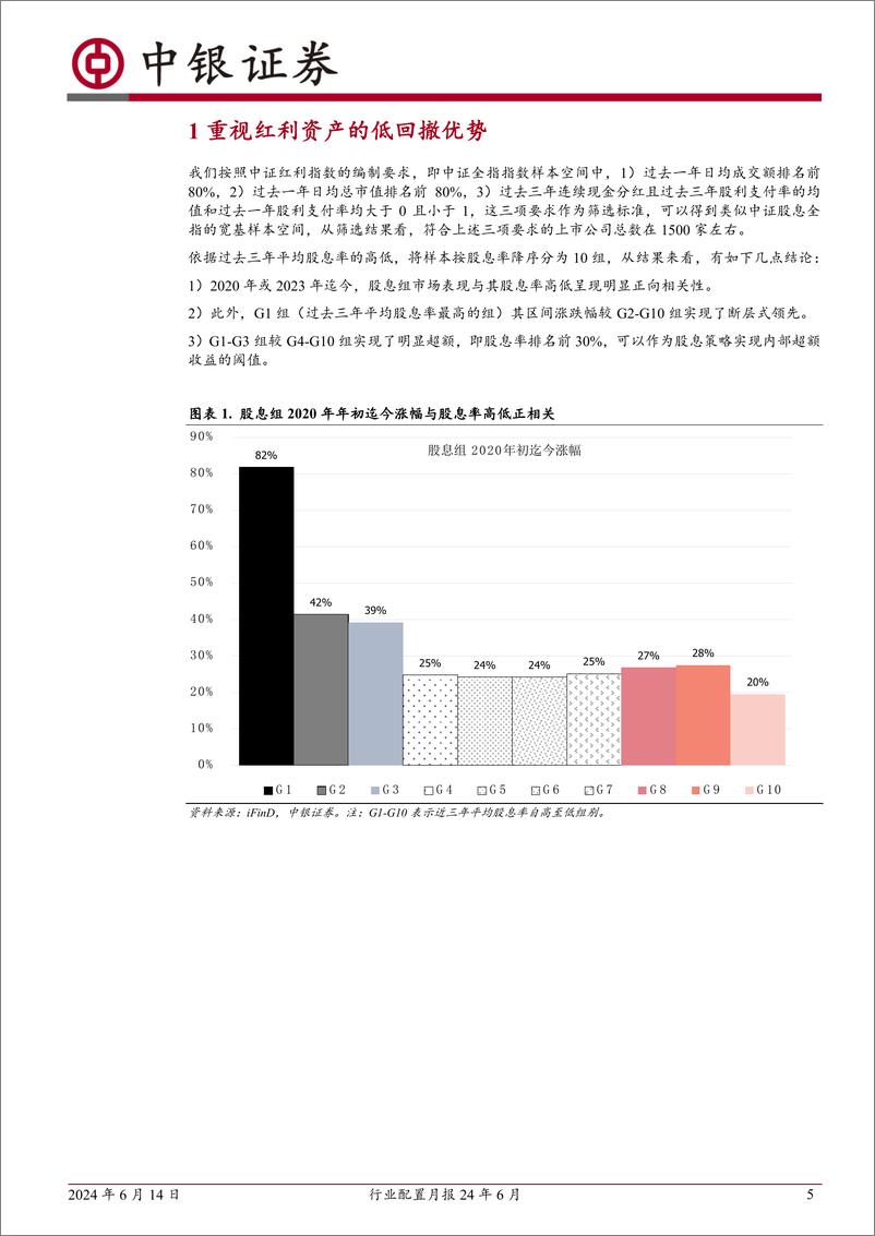 《行业配置月报24年6月：“杠铃”策略仍可延续-240614-中银证券-29页》 - 第5页预览图