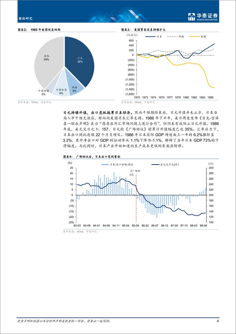 《固收深度研究：日本资产负债表衰退的成因与启示-20220321-华泰证券-20页》 - 第5页预览图