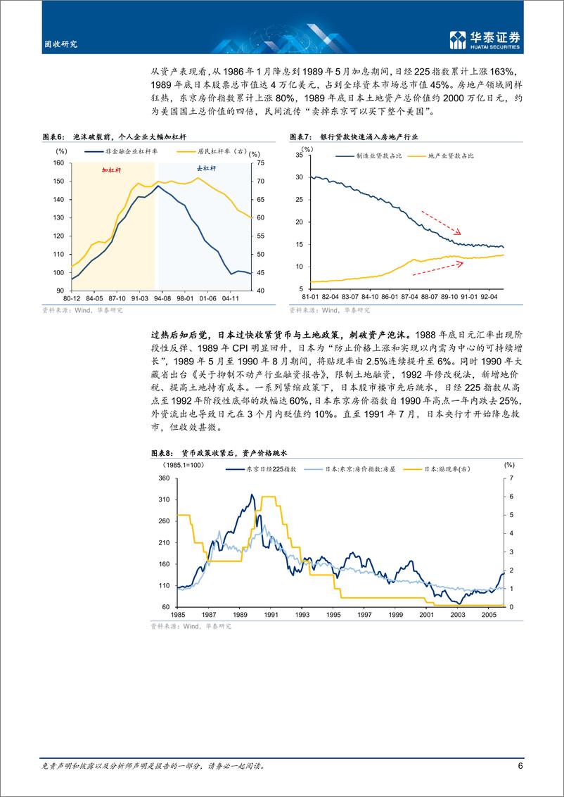 《固收深度研究：日本资产负债表衰退的成因与启示-20220321-华泰证券-20页》 - 第7页预览图
