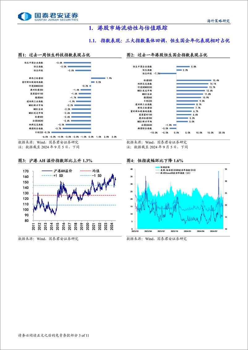 《港股市场流动性与估值跟踪：盈利改善且降息临近，港股迎反弹机遇-240908-国泰君安-11页》 - 第3页预览图