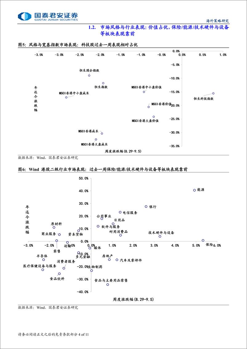 《港股市场流动性与估值跟踪：盈利改善且降息临近，港股迎反弹机遇-240908-国泰君安-11页》 - 第4页预览图