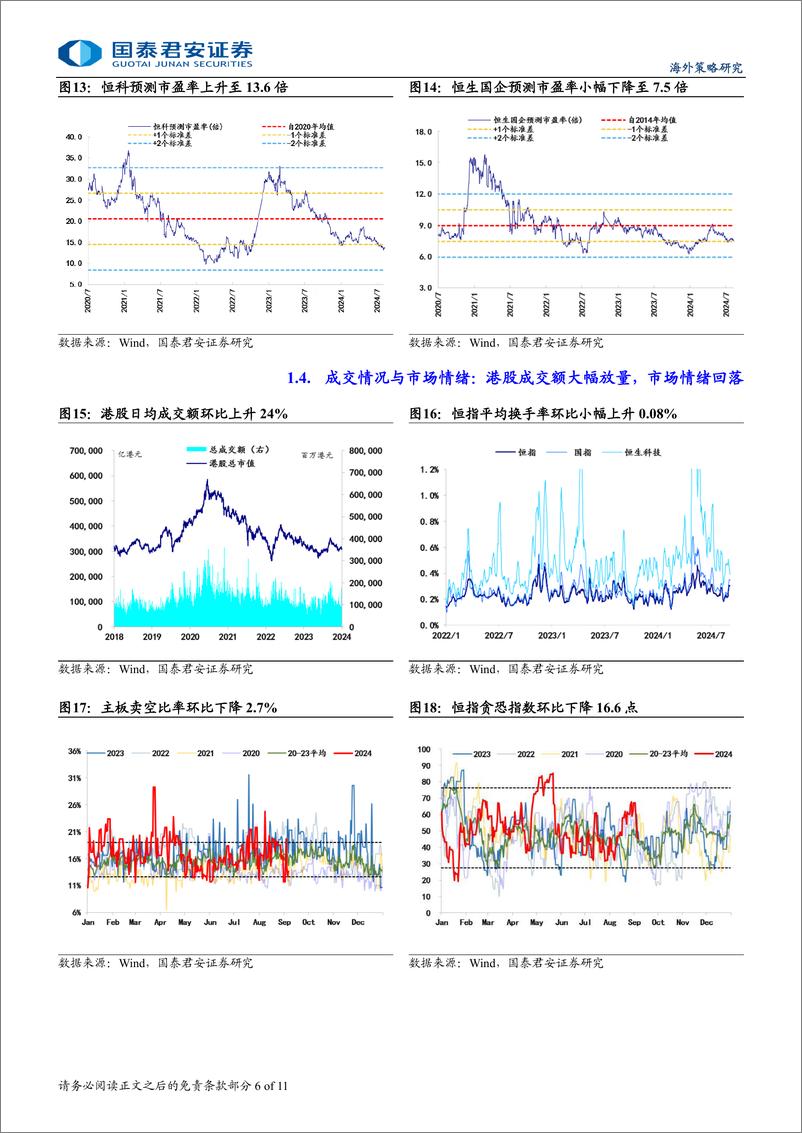 《港股市场流动性与估值跟踪：盈利改善且降息临近，港股迎反弹机遇-240908-国泰君安-11页》 - 第6页预览图