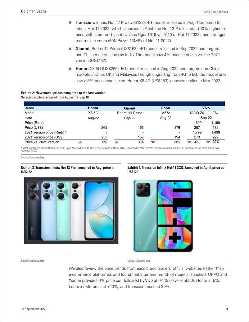 《China Smartphone Aug lower prices; software, fast charging, SoC are key specification highlights(1)》 - 第4页预览图