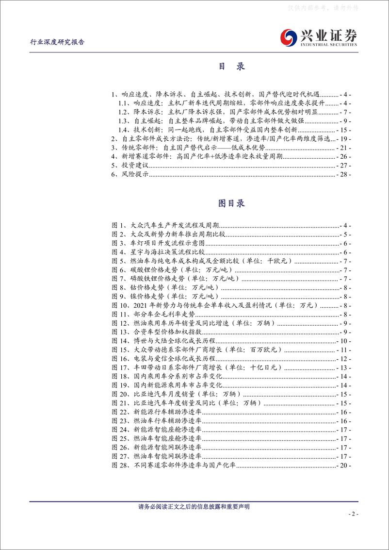 《兴业证券-汽车行业自主零部件成长方法论专题：国产替代加速，自主零部件崛起-230318》 - 第2页预览图