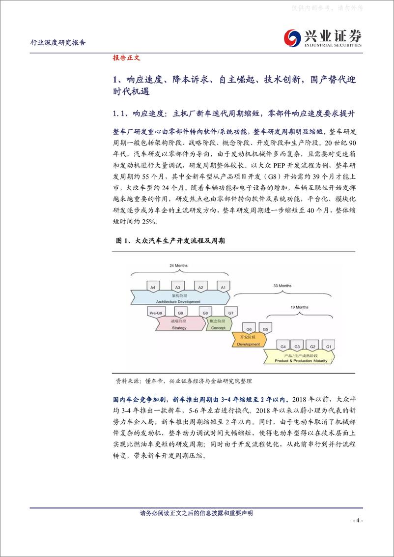 《兴业证券-汽车行业自主零部件成长方法论专题：国产替代加速，自主零部件崛起-230318》 - 第4页预览图