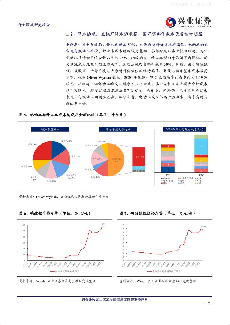 《兴业证券-汽车行业自主零部件成长方法论专题：国产替代加速，自主零部件崛起-230318》 - 第7页预览图