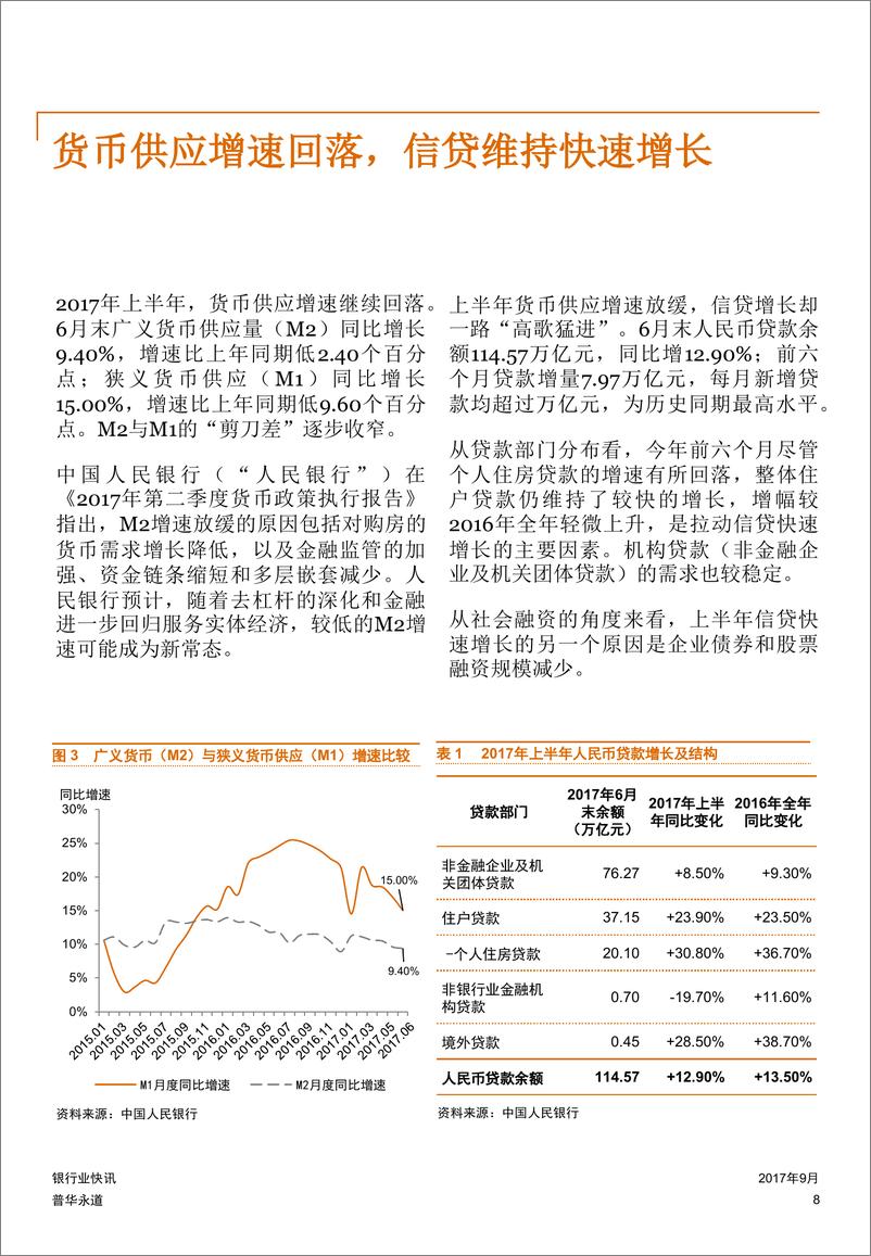 《2017年上半年中国银行业回顾与展望》 - 第8页预览图