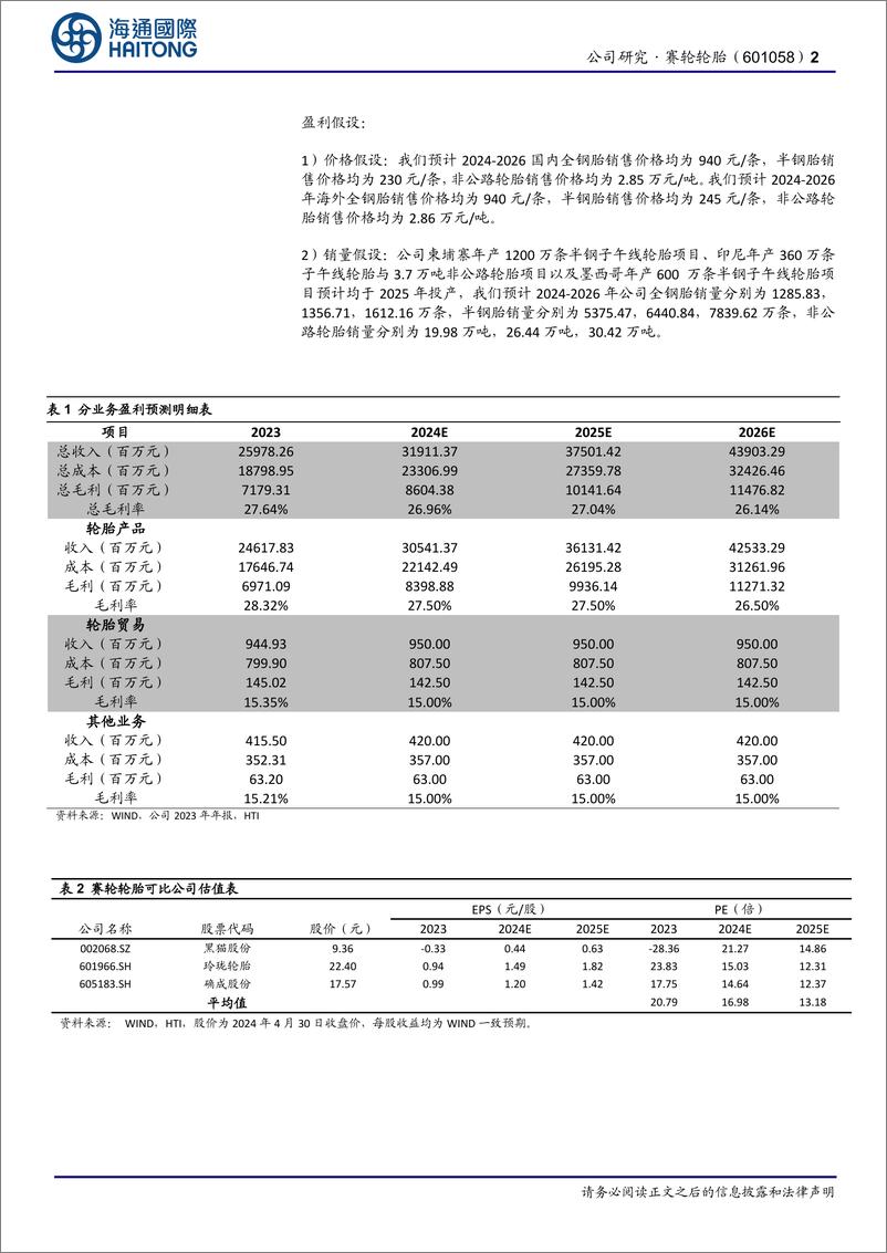 《赛轮轮胎(601058)23年归母净利润同比增长132.07%25，公司高强度研发锻造高端产品力-240506-海通国际-11页》 - 第2页预览图