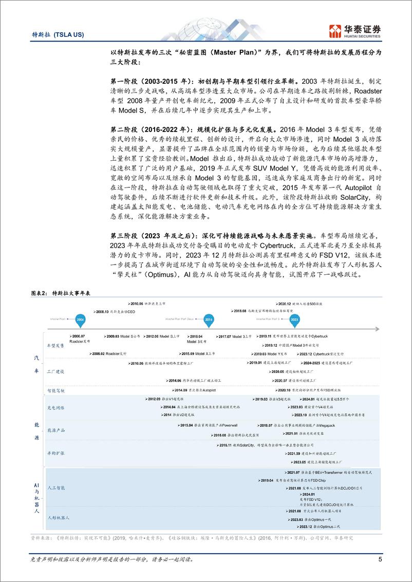 《2024特斯拉专题报告：如何理解特斯拉的当下与未来？》 - 第5页预览图