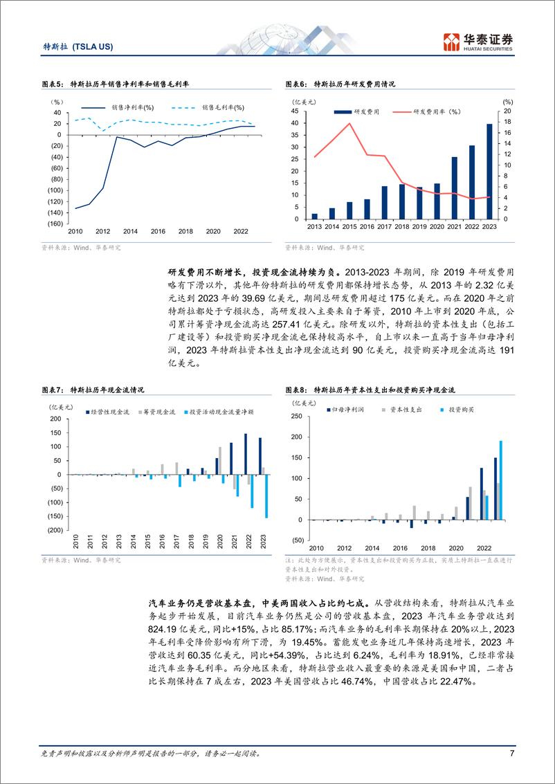 《2024特斯拉专题报告：如何理解特斯拉的当下与未来？》 - 第7页预览图