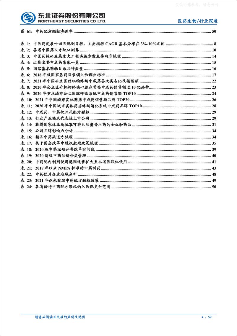 《东北证券-中药行业深度：寻找政策春风下的繁荣机会-230331》 - 第4页预览图