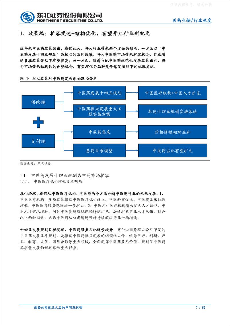 《东北证券-中药行业深度：寻找政策春风下的繁荣机会-230331》 - 第7页预览图