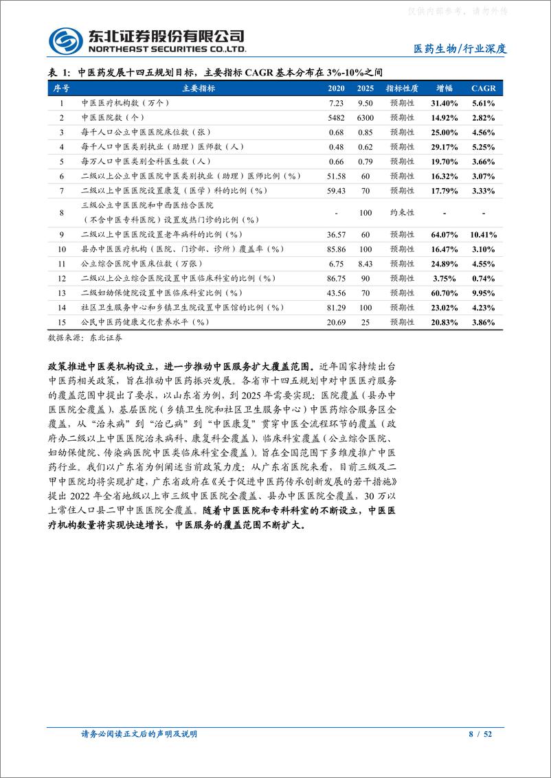 《东北证券-中药行业深度：寻找政策春风下的繁荣机会-230331》 - 第8页预览图