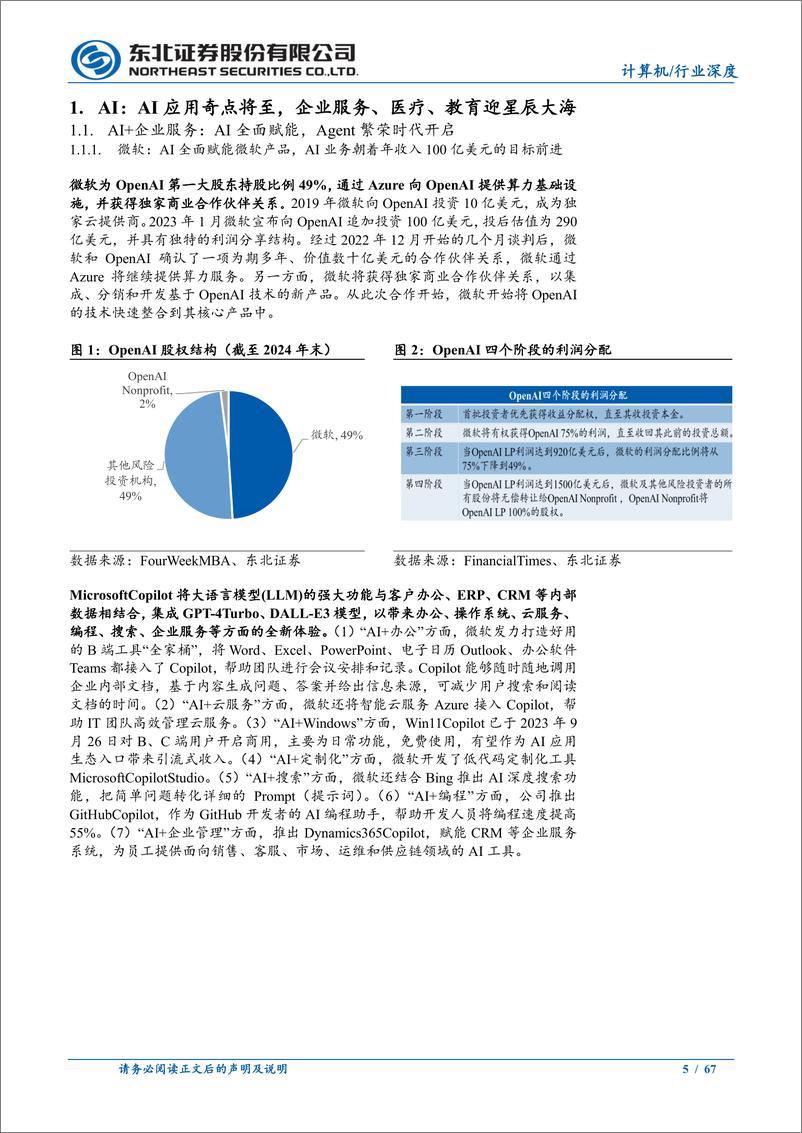 《2025年数字经济%26计算机行业年度策略：AI、国产替代、智驾多重奏，奏响计算机黄金篇章-250106-东北证券-67页》 - 第5页预览图