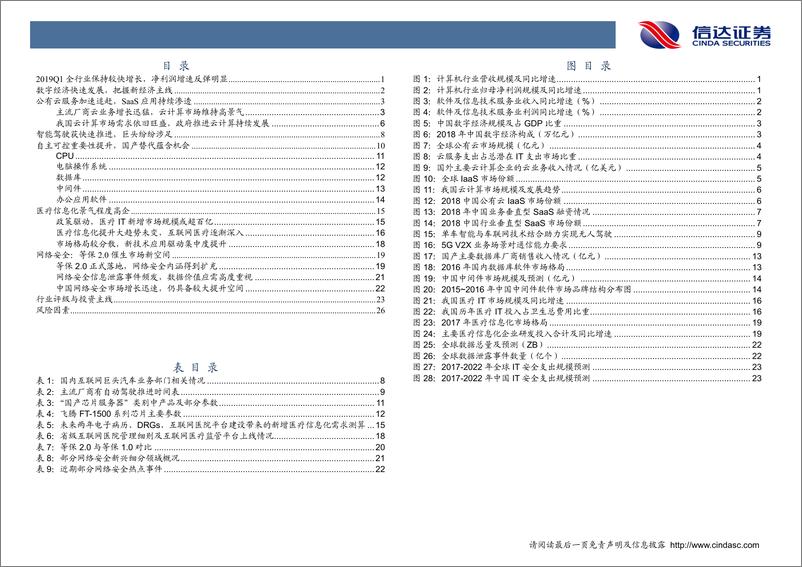 《计算机行业2019年中期投资策略：以科创为引领，布局硬科技与自主可控-20190620-信达证券-32页》 - 第5页预览图