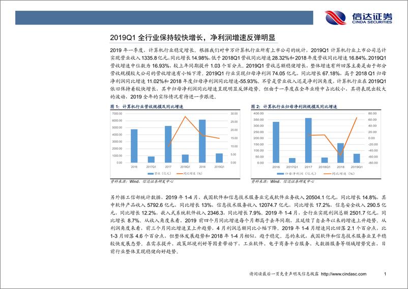 《计算机行业2019年中期投资策略：以科创为引领，布局硬科技与自主可控-20190620-信达证券-32页》 - 第6页预览图