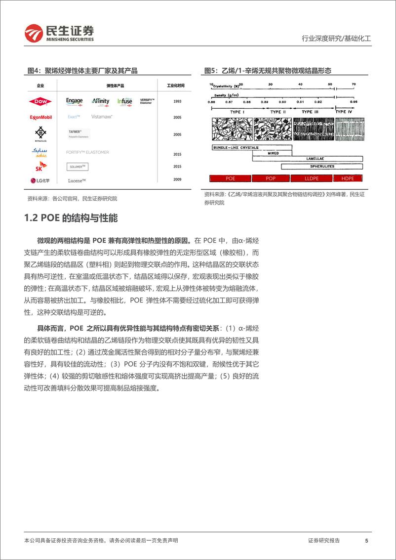 《聚烯烃弹性体（POE）行业深度报告：光伏需求驱动快速增长，国内工业化突破在即-20220825-民生证券-42页》 - 第6页预览图