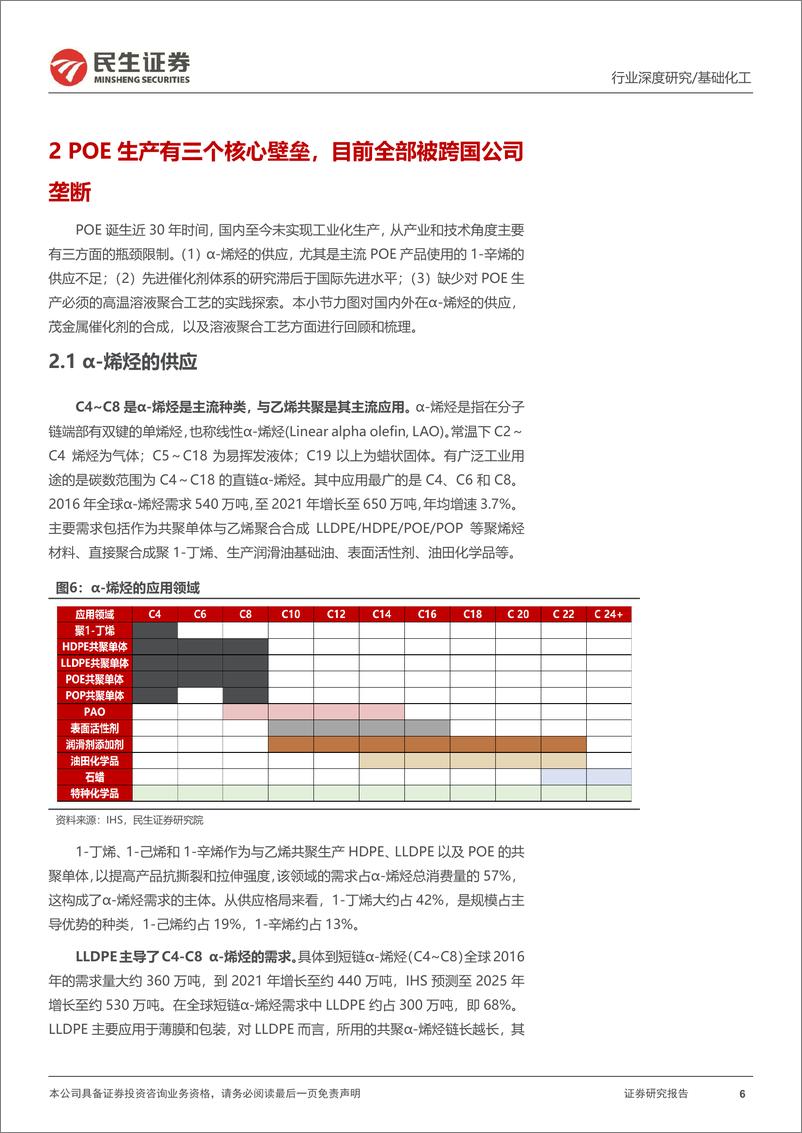 《聚烯烃弹性体（POE）行业深度报告：光伏需求驱动快速增长，国内工业化突破在即-20220825-民生证券-42页》 - 第7页预览图