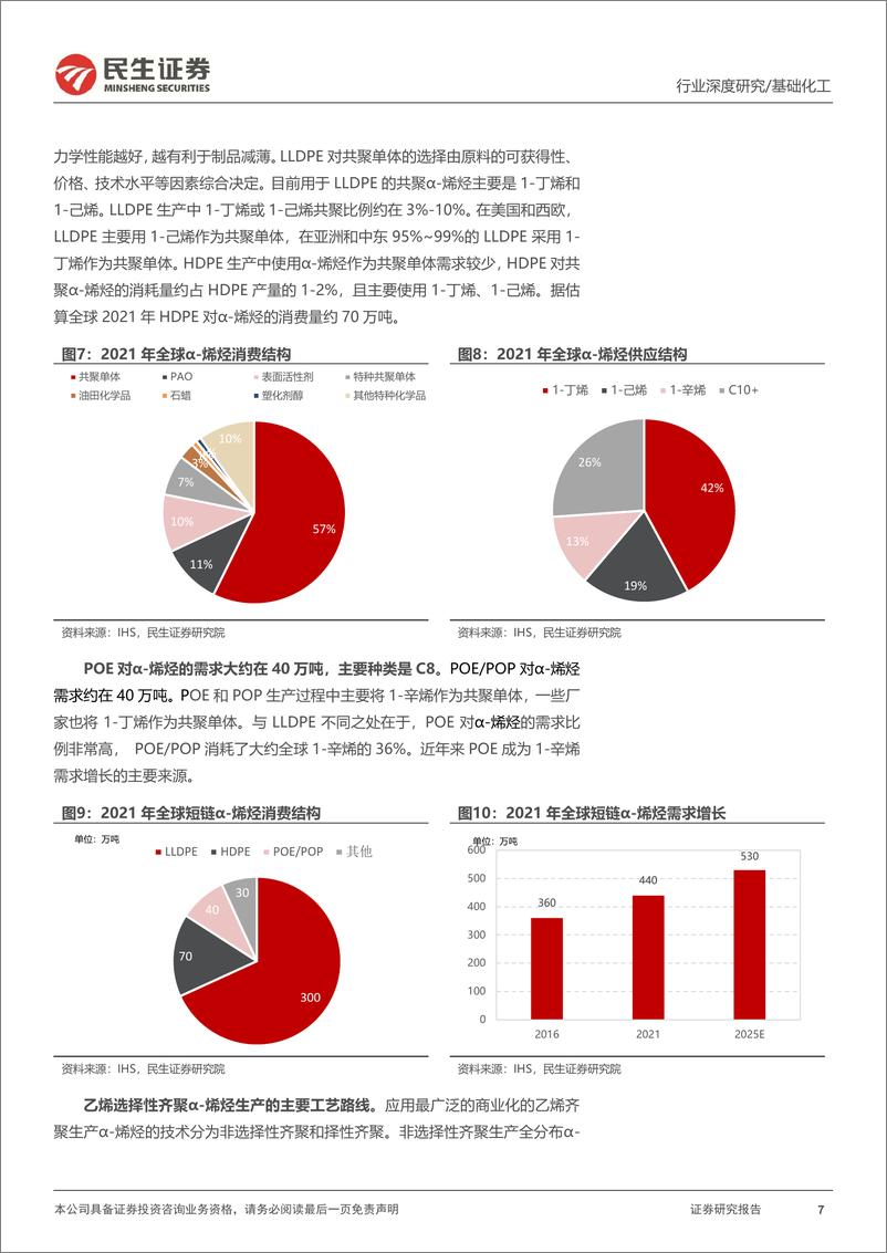 《聚烯烃弹性体（POE）行业深度报告：光伏需求驱动快速增长，国内工业化突破在即-20220825-民生证券-42页》 - 第8页预览图