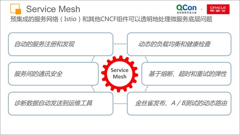 QCon北京2018-《微服务和甲骨文无服务器计算》-胡平 - 第8页预览图