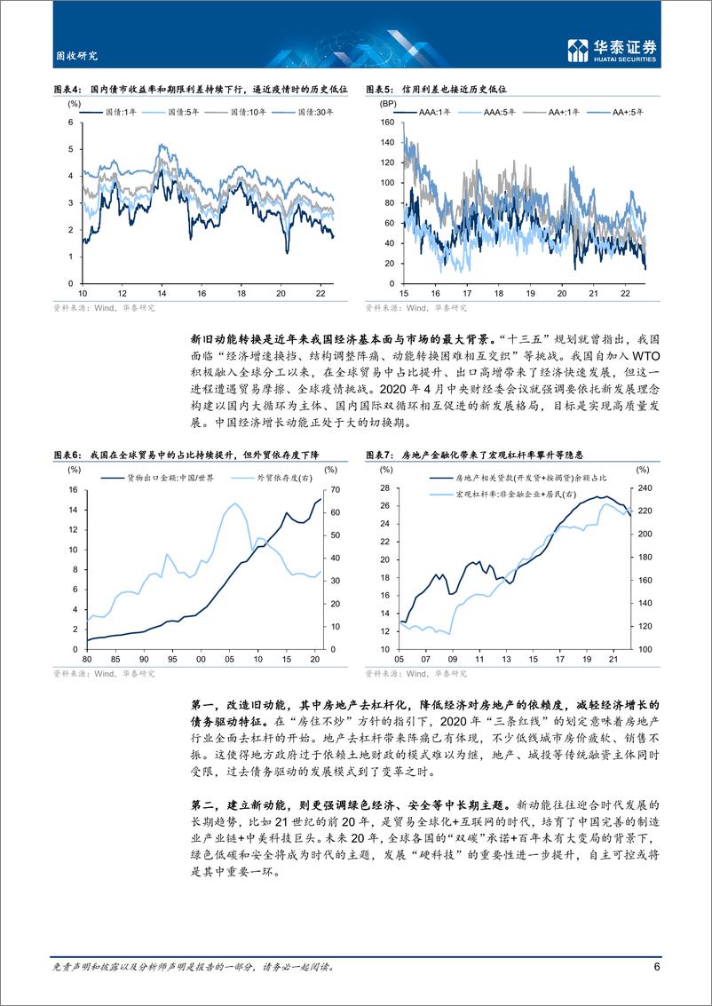 《固定收益月报：全球“比差”逻辑，国内风格反复-20220902-华泰证券-30页》 - 第7页预览图