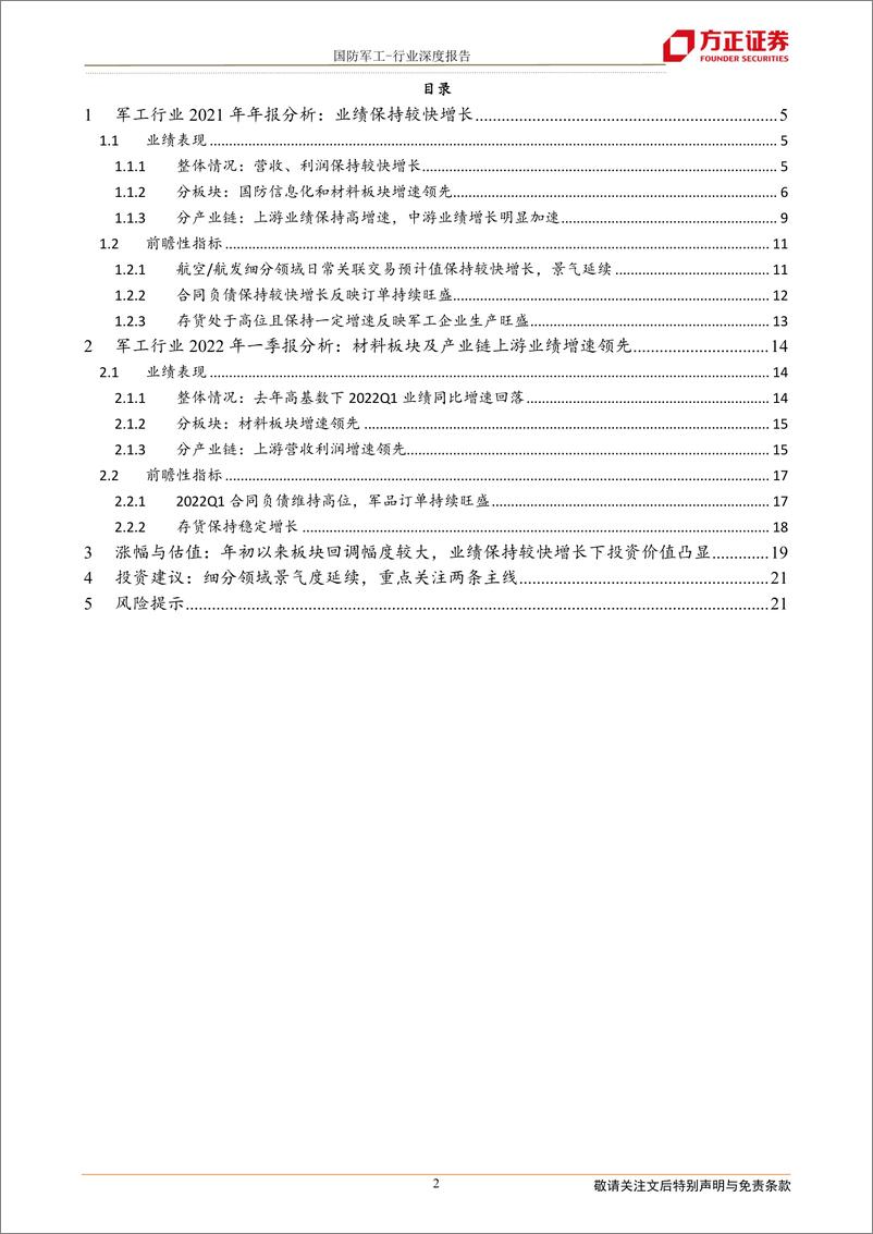 《国防军工行业：细分领域景气度延续，板块回调下投资价值凸显-20220504-方正证券-22页》 - 第3页预览图