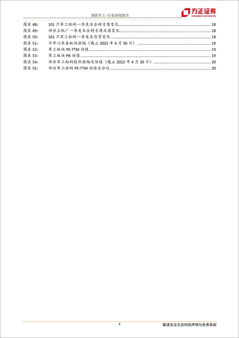 《国防军工行业：细分领域景气度延续，板块回调下投资价值凸显-20220504-方正证券-22页》 - 第5页预览图