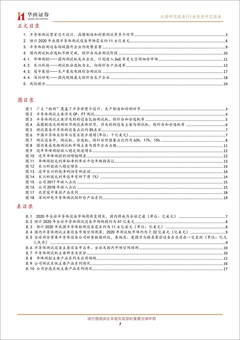 《专用设备行业检测设备系列之二：半导体测试设备，进口替代正当时-20200301-华西证券-21页》 - 第3页预览图