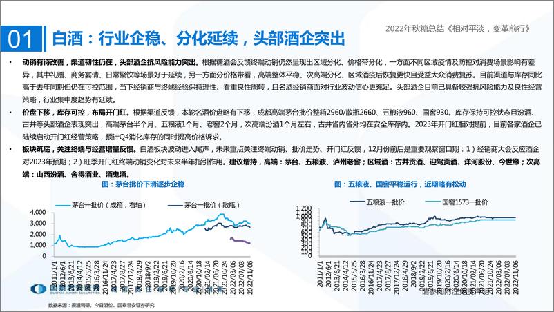 《食品饮料行业2022年秋糖总结：糖酒会，相对平淡，变革前行-20221113-国泰君安-22页》 - 第7页预览图