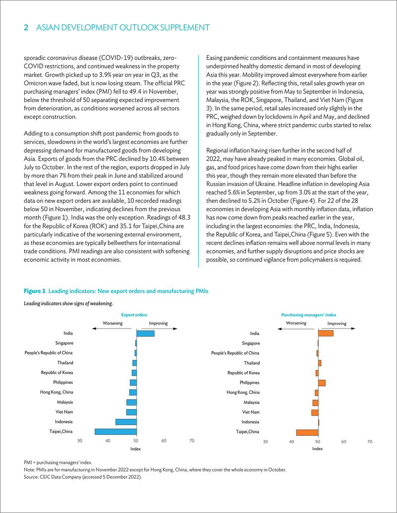 亚开行-《2022年亚洲发展展望》（ADO）补编：全球阴霾笼罩亚洲前景（英）-2022.12-14页 - 第3页预览图