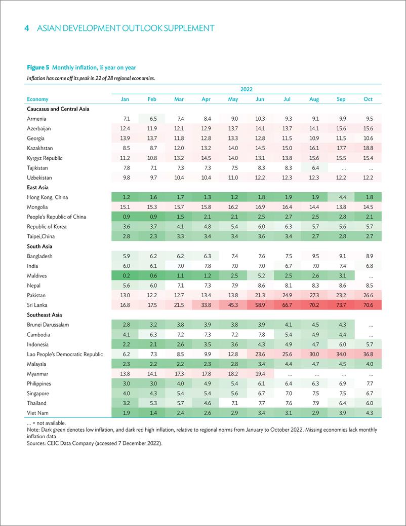 亚开行-《2022年亚洲发展展望》（ADO）补编：全球阴霾笼罩亚洲前景（英）-2022.12-14页 - 第5页预览图