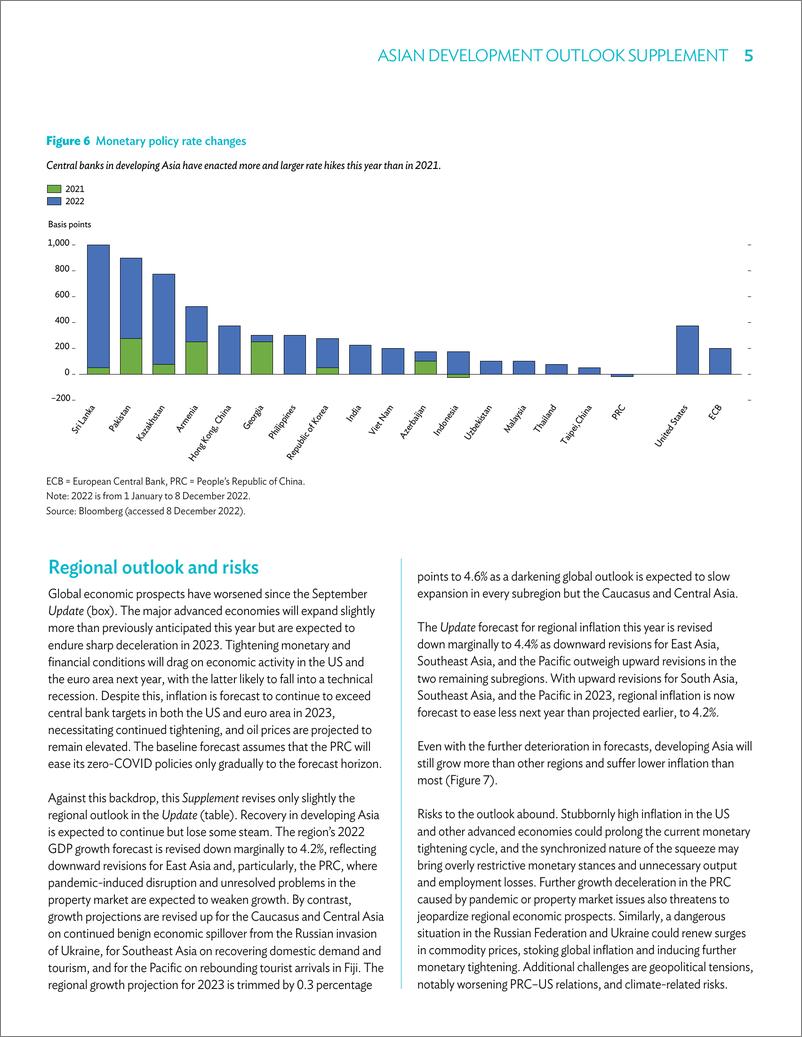 亚开行-《2022年亚洲发展展望》（ADO）补编：全球阴霾笼罩亚洲前景（英）-2022.12-14页 - 第6页预览图