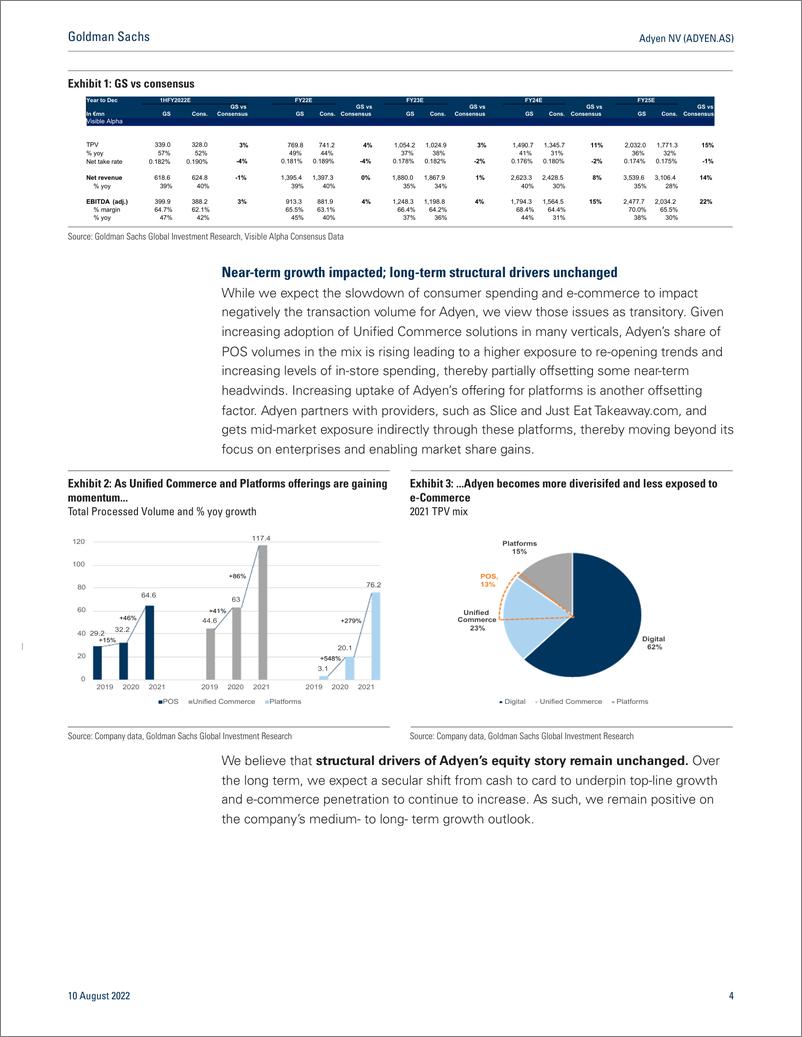 《Adyen NV (ADYEN.AS 1H22 to demonstrate resiliency despite macro headwinds; structural positioning strengthening; reiterate ...(1)》 - 第5页预览图