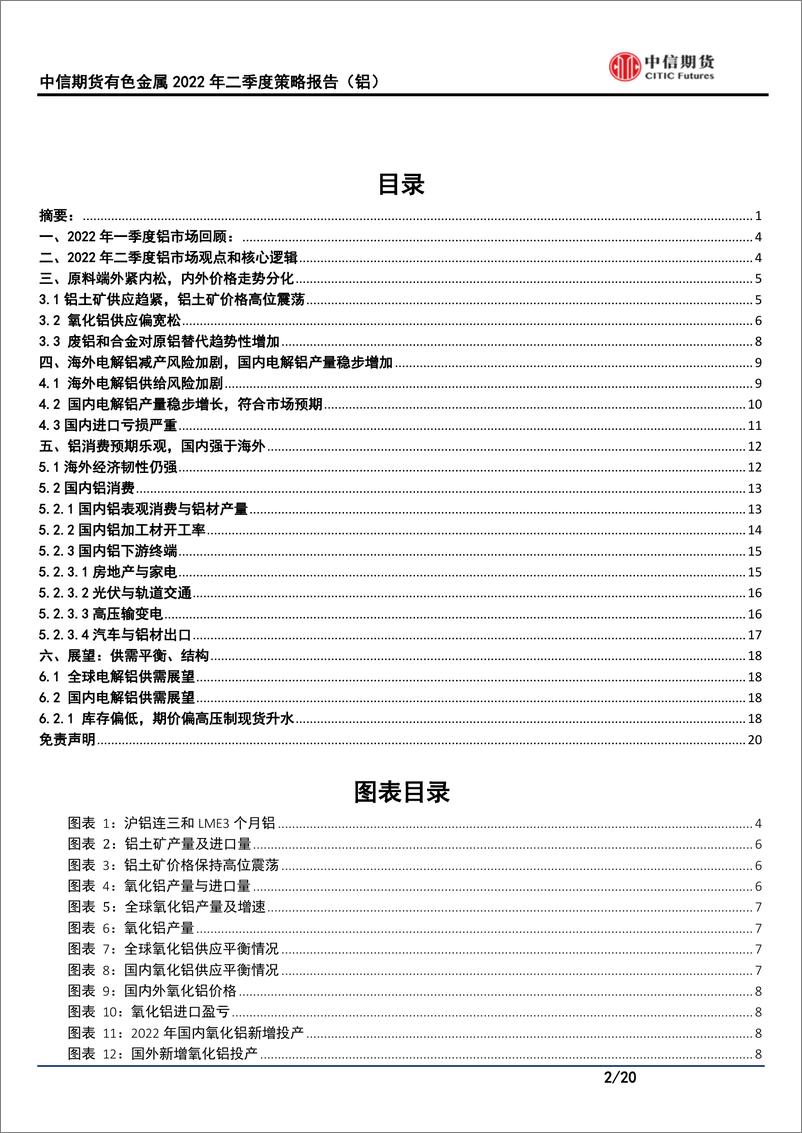 《有色金属2022年二季度策略（铝）：铝供给扰动不息，需求韧性犹存-20220321-中信期货-20页》 - 第3页预览图