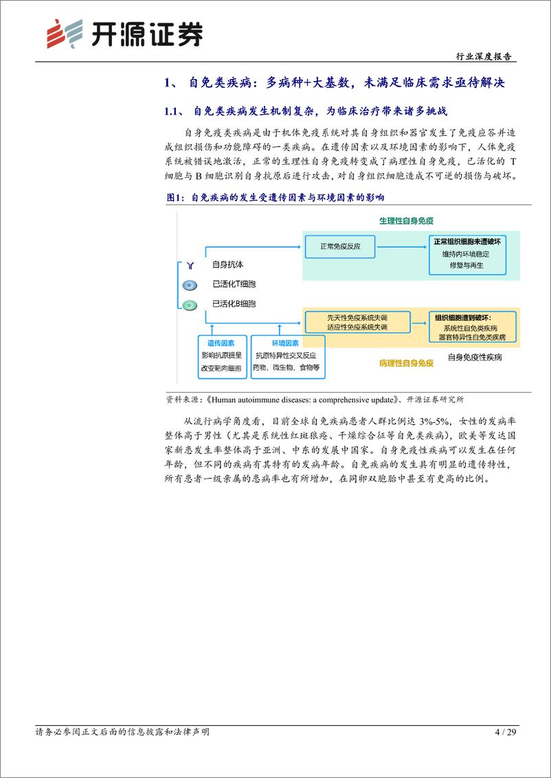 《开源证券：生物制品行业深度报告-自免类疾病-大单品频出-国内产品将步入收获期》 - 第4页预览图