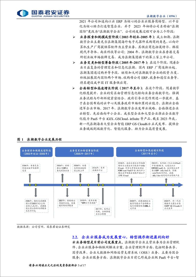 《浪潮数字企业(0596.HK)首次覆盖报告：国资ERP领军者，乘国产化浪潮加速云转型-240406-国泰君安-17页》 - 第5页预览图