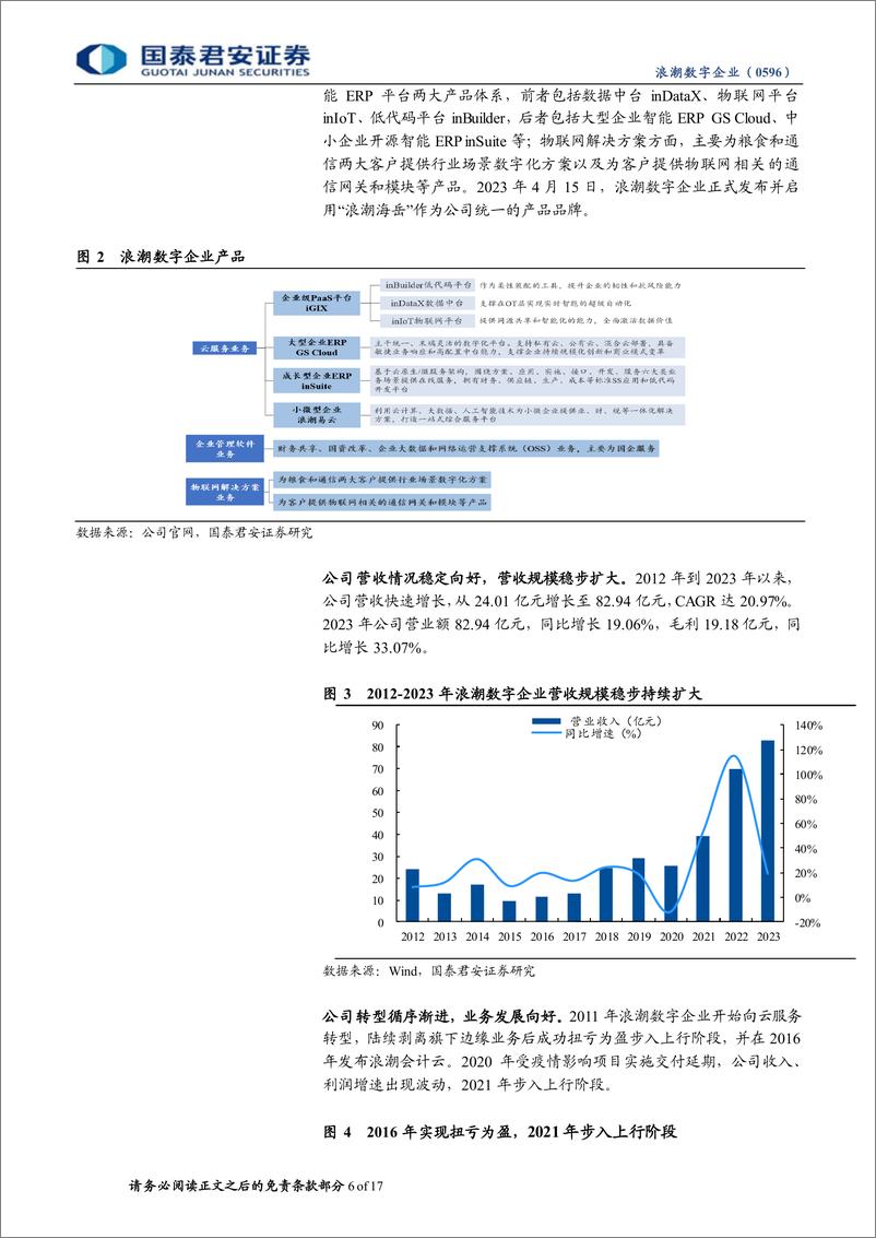 《浪潮数字企业(0596.HK)首次覆盖报告：国资ERP领军者，乘国产化浪潮加速云转型-240406-国泰君安-17页》 - 第6页预览图